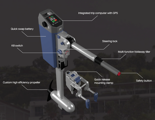 momentum U2 electric outboard