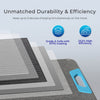 torqeedo compatible solar panel