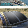 epropulsion spirit compatible solar panel