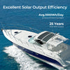 renogy 200w flexible solar panel on a boat